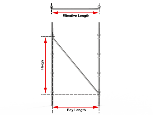The picture shows the bay length and  effective length of cuplock scaffolding diagonal brace with a blade at both ends.