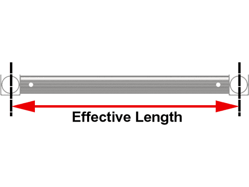 The picture shows the effective length of the cuplock scaffolding intermediate transom.