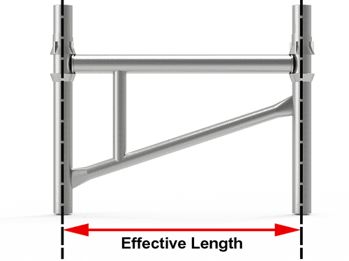 The picture shows the effective length of cuplock scaffolding side bracket.