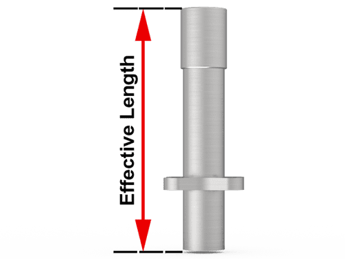The picture shows the effective length of the base collar.