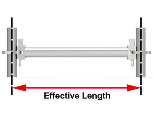 The picture shows the effective length of quicklock scaffolding ledger.