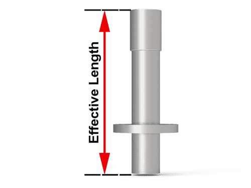 The picture shows the effective length of ringlock scaffolding base collar.