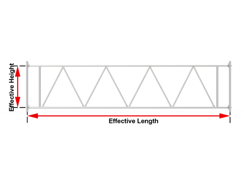 The picture shows the effective length and height of the lattice girder.