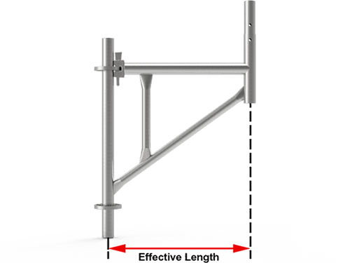 The picture shows the effective length of the side bracket.